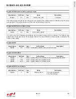 Preview for 119 page of Silicon Laboratories Si5342 Family Reference Manual