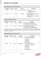 Preview for 120 page of Silicon Laboratories Si5342 Family Reference Manual