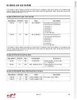 Preview for 121 page of Silicon Laboratories Si5342 Family Reference Manual