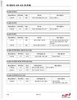 Preview for 122 page of Silicon Laboratories Si5342 Family Reference Manual