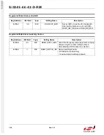 Preview for 124 page of Silicon Laboratories Si5342 Family Reference Manual