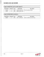 Preview for 126 page of Silicon Laboratories Si5342 Family Reference Manual