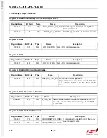 Preview for 128 page of Silicon Laboratories Si5342 Family Reference Manual