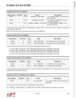 Preview for 133 page of Silicon Laboratories Si5342 Family Reference Manual