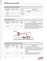 Preview for 134 page of Silicon Laboratories Si5342 Family Reference Manual