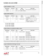 Preview for 135 page of Silicon Laboratories Si5342 Family Reference Manual