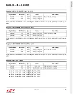 Preview for 137 page of Silicon Laboratories Si5342 Family Reference Manual