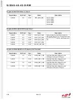 Preview for 138 page of Silicon Laboratories Si5342 Family Reference Manual