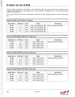 Preview for 140 page of Silicon Laboratories Si5342 Family Reference Manual