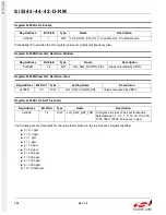 Preview for 142 page of Silicon Laboratories Si5342 Family Reference Manual