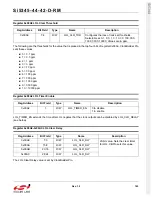 Preview for 143 page of Silicon Laboratories Si5342 Family Reference Manual