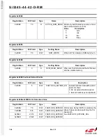 Preview for 144 page of Silicon Laboratories Si5342 Family Reference Manual