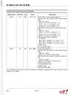 Preview for 146 page of Silicon Laboratories Si5342 Family Reference Manual