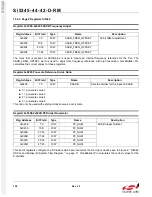 Preview for 150 page of Silicon Laboratories Si5342 Family Reference Manual