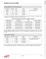 Preview for 151 page of Silicon Laboratories Si5342 Family Reference Manual