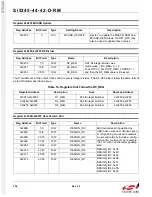 Предварительный просмотр 154 страницы Silicon Laboratories Si5342 Family Reference Manual