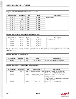 Preview for 162 page of Silicon Laboratories Si5342 Family Reference Manual