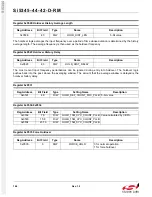 Preview for 164 page of Silicon Laboratories Si5342 Family Reference Manual