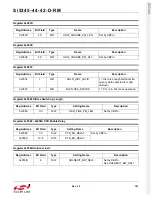 Preview for 167 page of Silicon Laboratories Si5342 Family Reference Manual