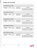 Preview for 168 page of Silicon Laboratories Si5342 Family Reference Manual