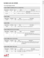 Preview for 173 page of Silicon Laboratories Si5342 Family Reference Manual