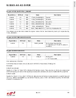 Preview for 175 page of Silicon Laboratories Si5342 Family Reference Manual