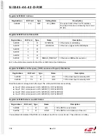 Preview for 176 page of Silicon Laboratories Si5342 Family Reference Manual