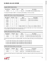 Preview for 177 page of Silicon Laboratories Si5342 Family Reference Manual