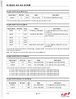 Preview for 178 page of Silicon Laboratories Si5342 Family Reference Manual