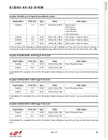 Preview for 181 page of Silicon Laboratories Si5342 Family Reference Manual