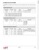 Preview for 183 page of Silicon Laboratories Si5342 Family Reference Manual