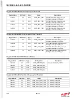 Preview for 184 page of Silicon Laboratories Si5342 Family Reference Manual