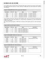 Preview for 185 page of Silicon Laboratories Si5342 Family Reference Manual