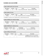 Preview for 187 page of Silicon Laboratories Si5342 Family Reference Manual