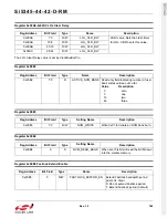 Preview for 189 page of Silicon Laboratories Si5342 Family Reference Manual