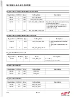 Preview for 194 page of Silicon Laboratories Si5342 Family Reference Manual