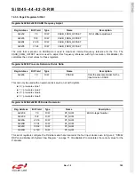 Preview for 195 page of Silicon Laboratories Si5342 Family Reference Manual