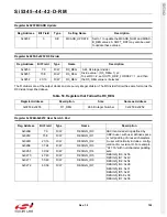 Preview for 199 page of Silicon Laboratories Si5342 Family Reference Manual