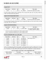 Preview for 203 page of Silicon Laboratories Si5342 Family Reference Manual