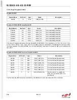 Preview for 206 page of Silicon Laboratories Si5342 Family Reference Manual