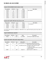 Preview for 207 page of Silicon Laboratories Si5342 Family Reference Manual