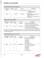 Preview for 210 page of Silicon Laboratories Si5342 Family Reference Manual