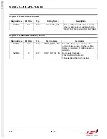 Preview for 214 page of Silicon Laboratories Si5342 Family Reference Manual