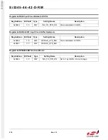 Preview for 216 page of Silicon Laboratories Si5342 Family Reference Manual