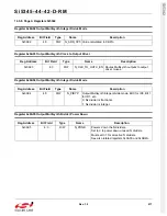 Preview for 217 page of Silicon Laboratories Si5342 Family Reference Manual