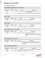 Preview for 218 page of Silicon Laboratories Si5342 Family Reference Manual