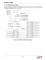 Preview for 2 page of Silicon Laboratories Si5345-EVB User Manual