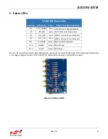 Preview for 5 page of Silicon Laboratories Si5346-EVB User Manual