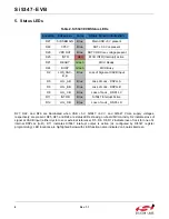 Preview for 4 page of Silicon Laboratories Si5347-EVB User Manual