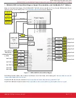 Preview for 3 page of Silicon Laboratories Si5348-E User Manual